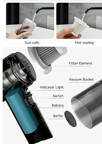 Portable Wireless Vacuum Cleaner – Clean Anywhere, Anytime!